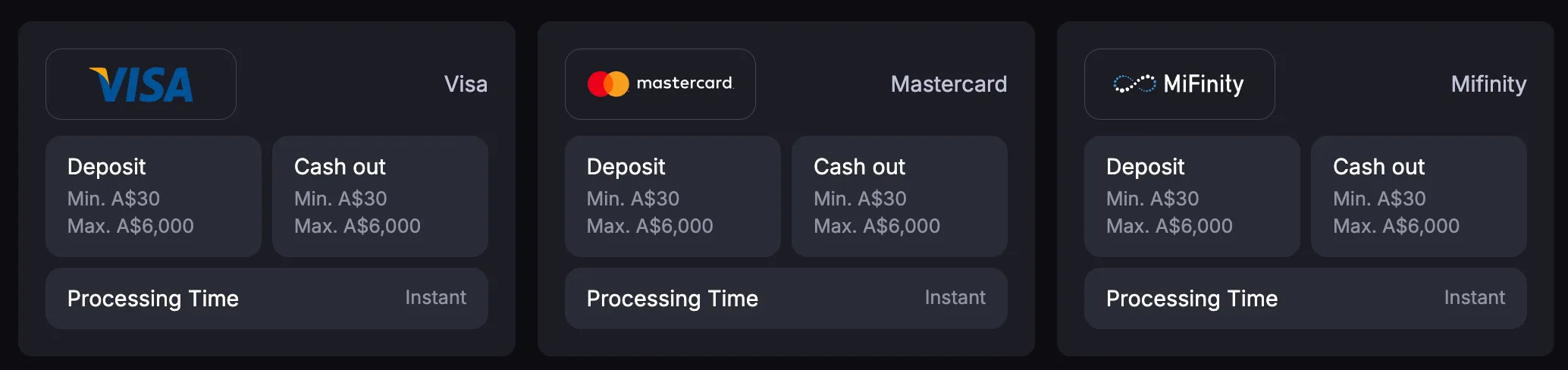 skycrown withdrawal